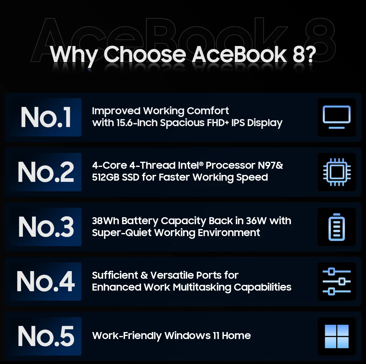 Blackview AceBook 8 Laptop 15.6" 12th Gen Intel Alder Lake N97 16GB RAM 512GB SSD + expansion up to 1TB Windows 11 Home 15.6"