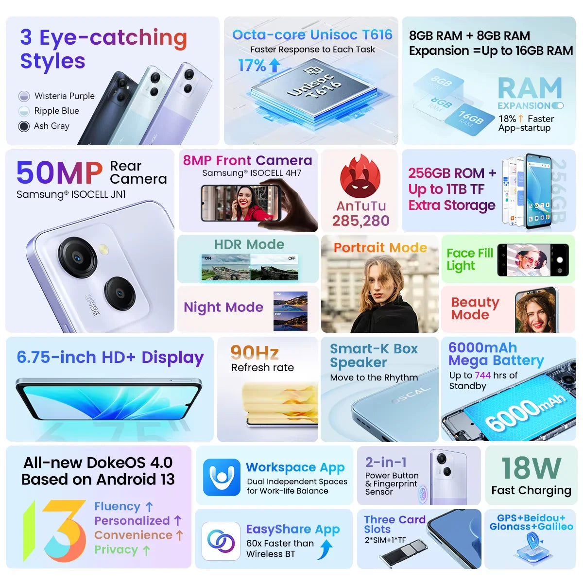 Oscal MODERN 8 Smartphone 6.75 inch Display 8GB+128GB/256GB,50MP Rear Camera Mobile Phone 18W Fast Charging 6000mAh