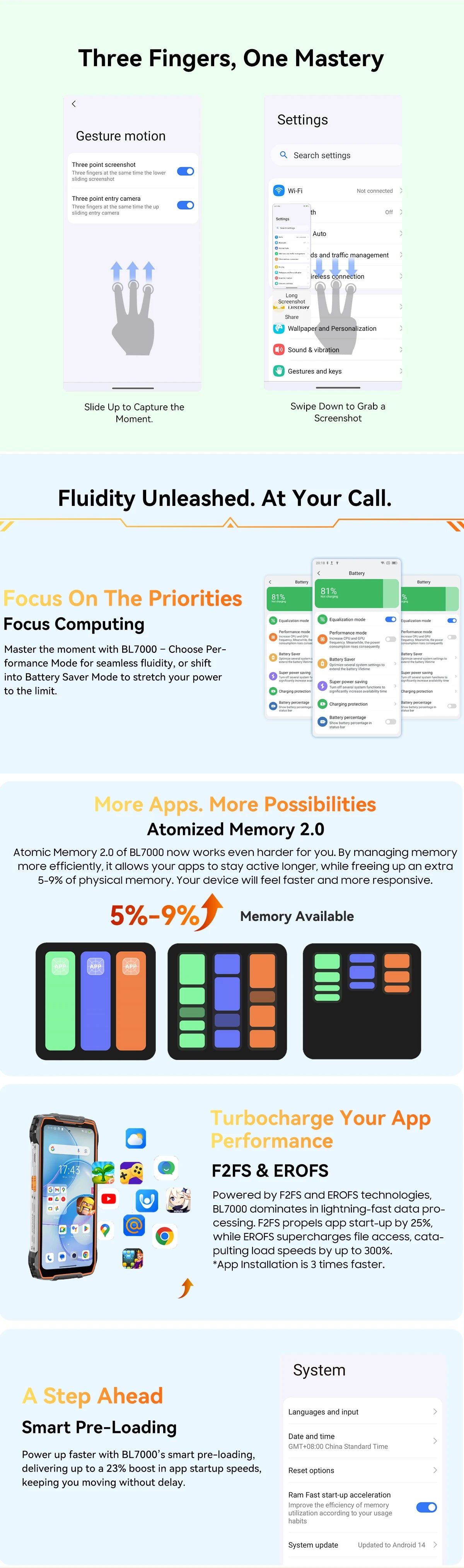 BLACKVIEW BL7000 5G AI Rugged Phone Deepseek GPT Android 15 Smartphone, 6.78" HD+2.4K Display 120Hz, 24(8+16)GB 256GB, 7500Amh