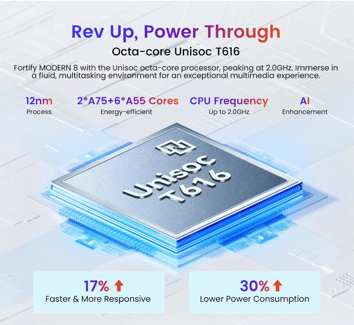 Oscal MODERN 8 Smartphone 6.75 inch Display 8GB+128GB/256GB,50MP Rear Camera Mobile Phone 18W Fast Charging 6000mAh