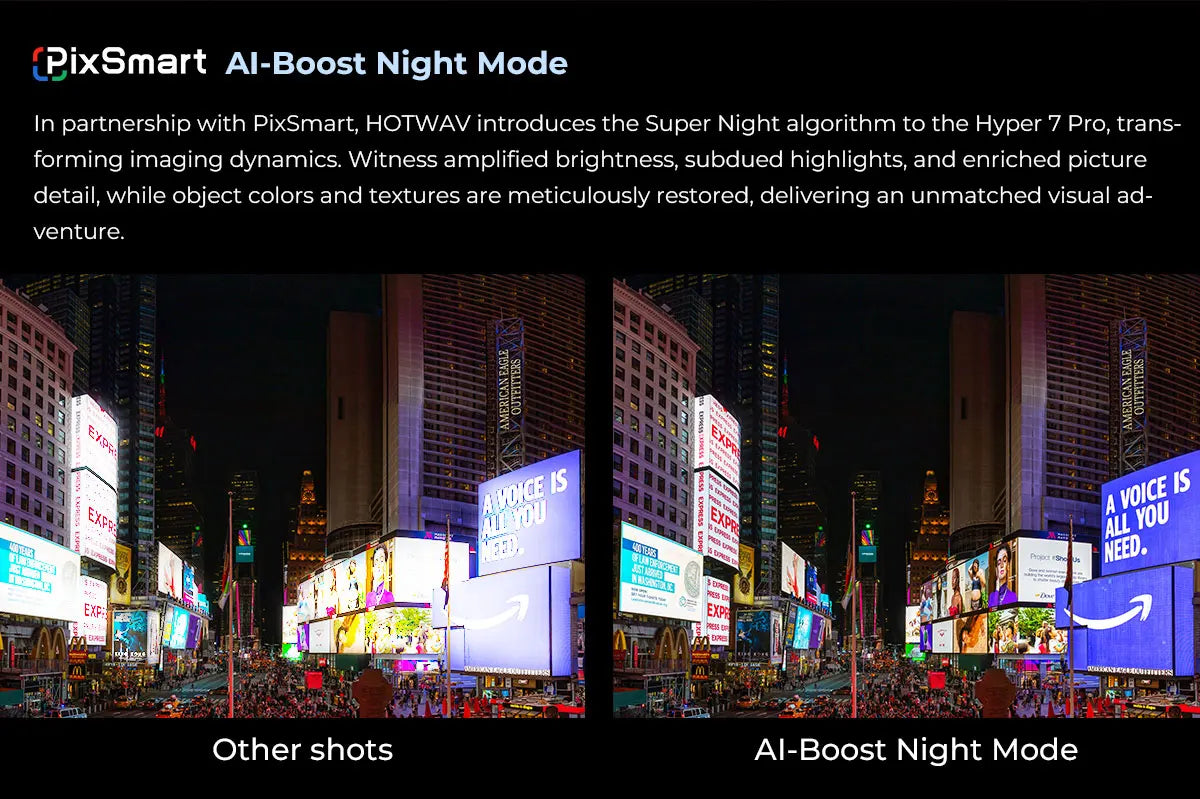 HOTWAV Hyper 7 Pro 36GB(16+20) 256GB 5G Smartphone 200MP 6.6'' FHD+ 120Hz 10800mAh 33W Android 14 Rugged Cell Phone