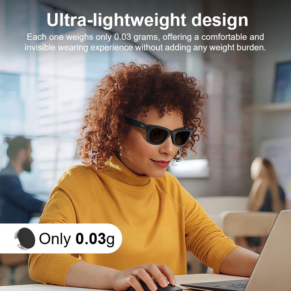 HIBLOKS 適用於雷朋 Meta Wayfarer RW4008/RW4006 Skyler RW4010 RW4009/RW4009F AI 智慧眼鏡錄影遮光貼紙