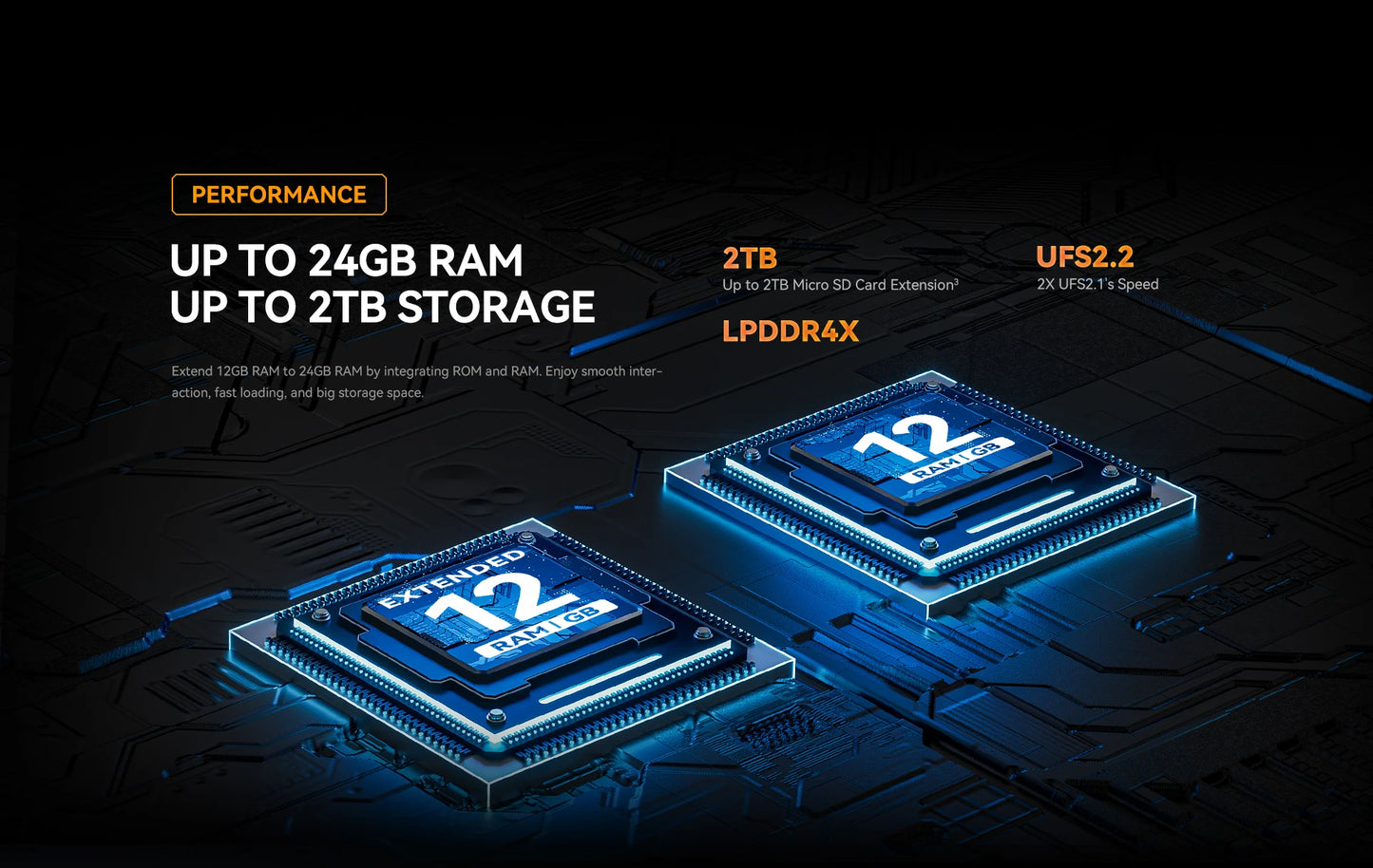 IIIF150 B2 Pro Rugged Smartphone Android Cell Phone G99 120Hz 6.8'' Screen 24GB RAM 256GB ROM 108MP Camera 10000mAh 30W Charge