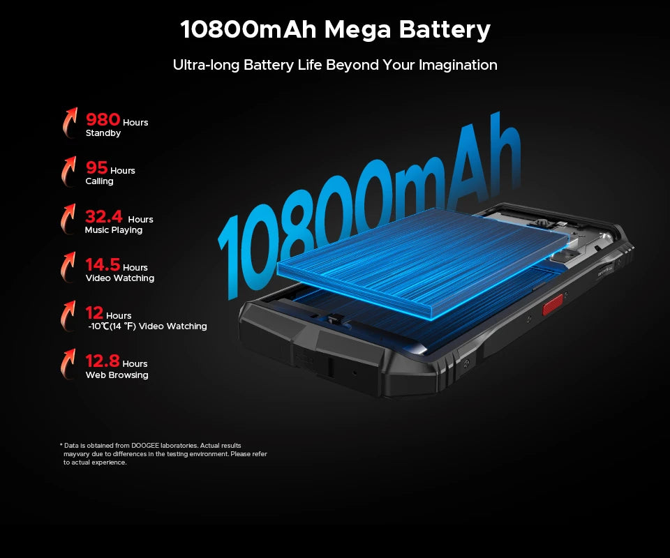 DOOGEE S118 Pro 5G Rugged Phone dimension 7050 6.6 ''FHD 120Hz 8GB RAM 512GB ROM 10800mAh Battery Cell Phone NFC Mobilephones