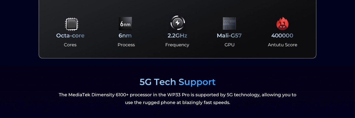 Oukitel WP33 Pro 5G Rugged Smartphone 6.6" FHD+ Cell Phone 24GB 256GB Mobile Phone 64MP Camera 22000mAh 33W Cellphon