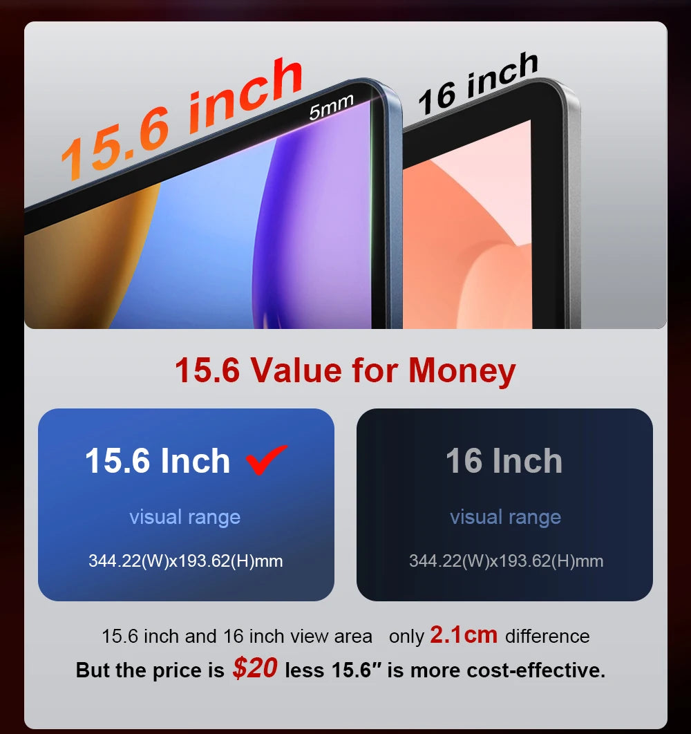 Ninkear A15 PLUS Laptop 15.6" IPS FHD AMD Ryzen 7 5825U Notebook 32G DDR4 3200Mhz+1TB PCI-E 57Wh Battery Windows 11 PRO Computer