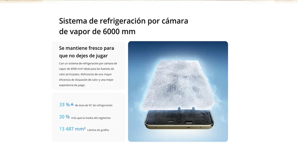 Realme 14 Pro 5G NFC smart phones dimension 7300 Energy 120 Hz 50 MP camera 6000 mAh battery charger not included