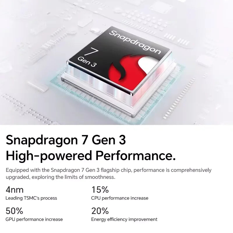 Global Version HONOR 200 5G Smartphone Snapdragon 7 Gen 3 Android 14 6.7'' AMOLED Display 5200mAh Battery Phone