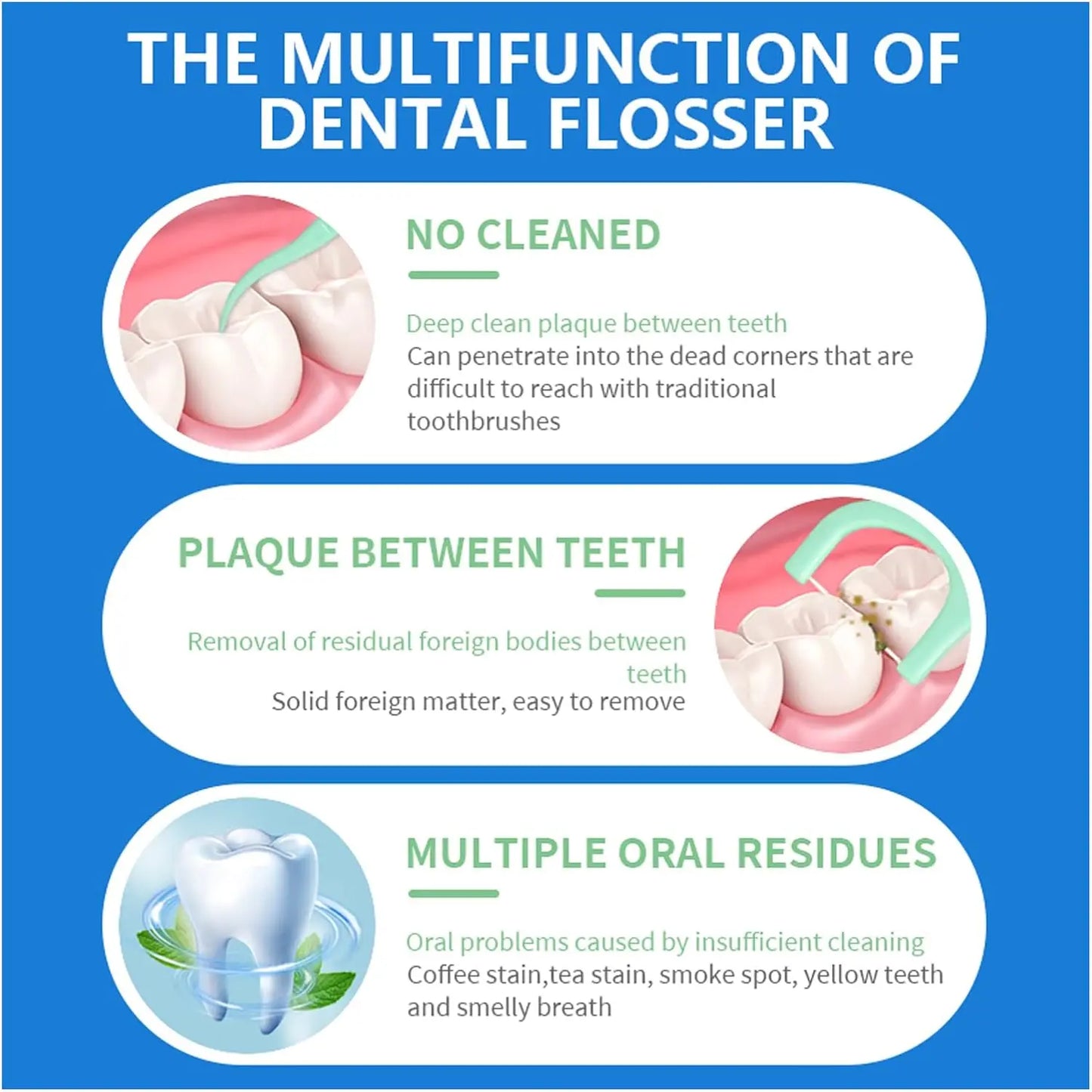 100 Count Dental Flossers Mint Gentle Clean Soft Floss With Superior Strength Cleaning Between Teeth Dental Floss Picks