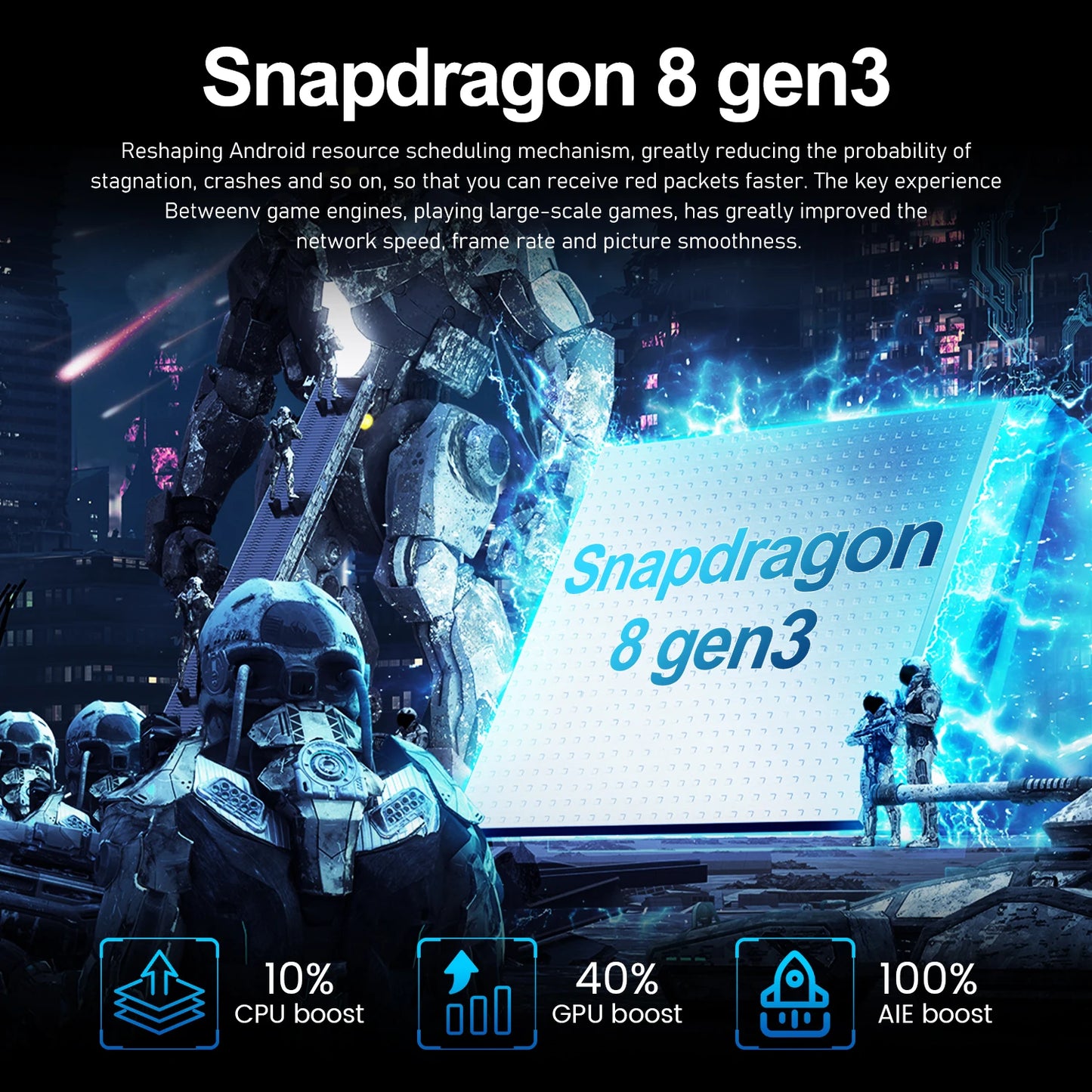 這款手機殼適用於 i16 pro max 5G Android14 Snapdragon 8th Generation 3 Memory Facial Unlock