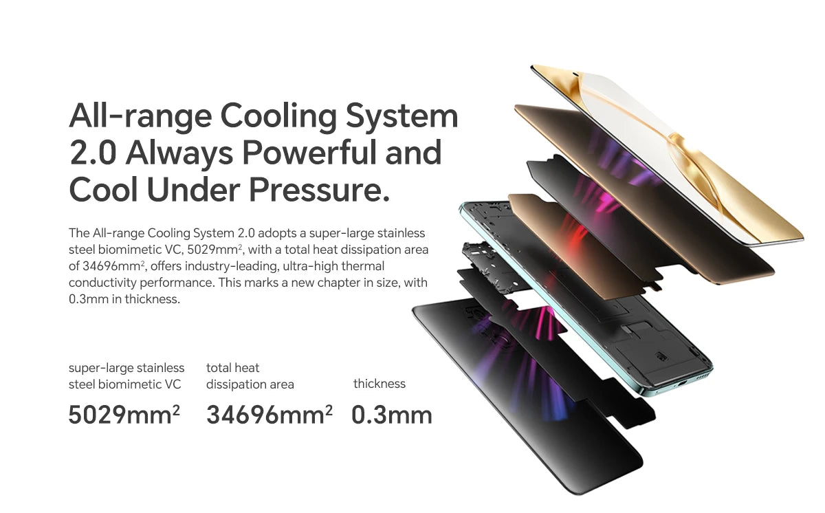 Global Version HONOR 200 5G Smartphone Snapdragon 7 Gen 3 Android 14 6.7'' AMOLED Display 5200mAh Battery Phone