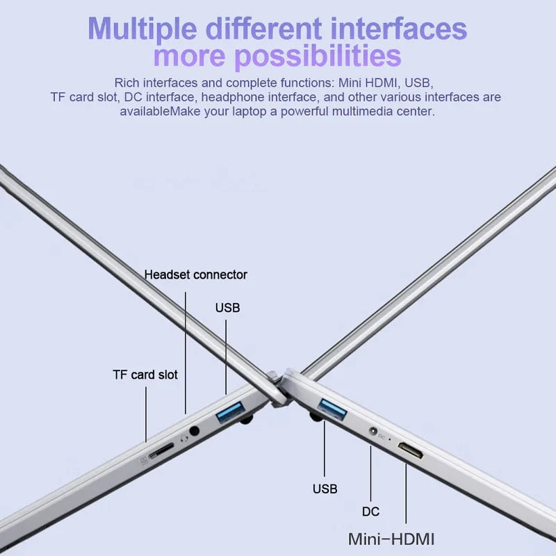 15.6 吋超薄筆記型電腦 16GB RAM 2TB SSD 英特爾 N3700 筆記型遊戲玩家 1920*1080 顯示器辦公室學習電腦 PC Windows 11 專業版