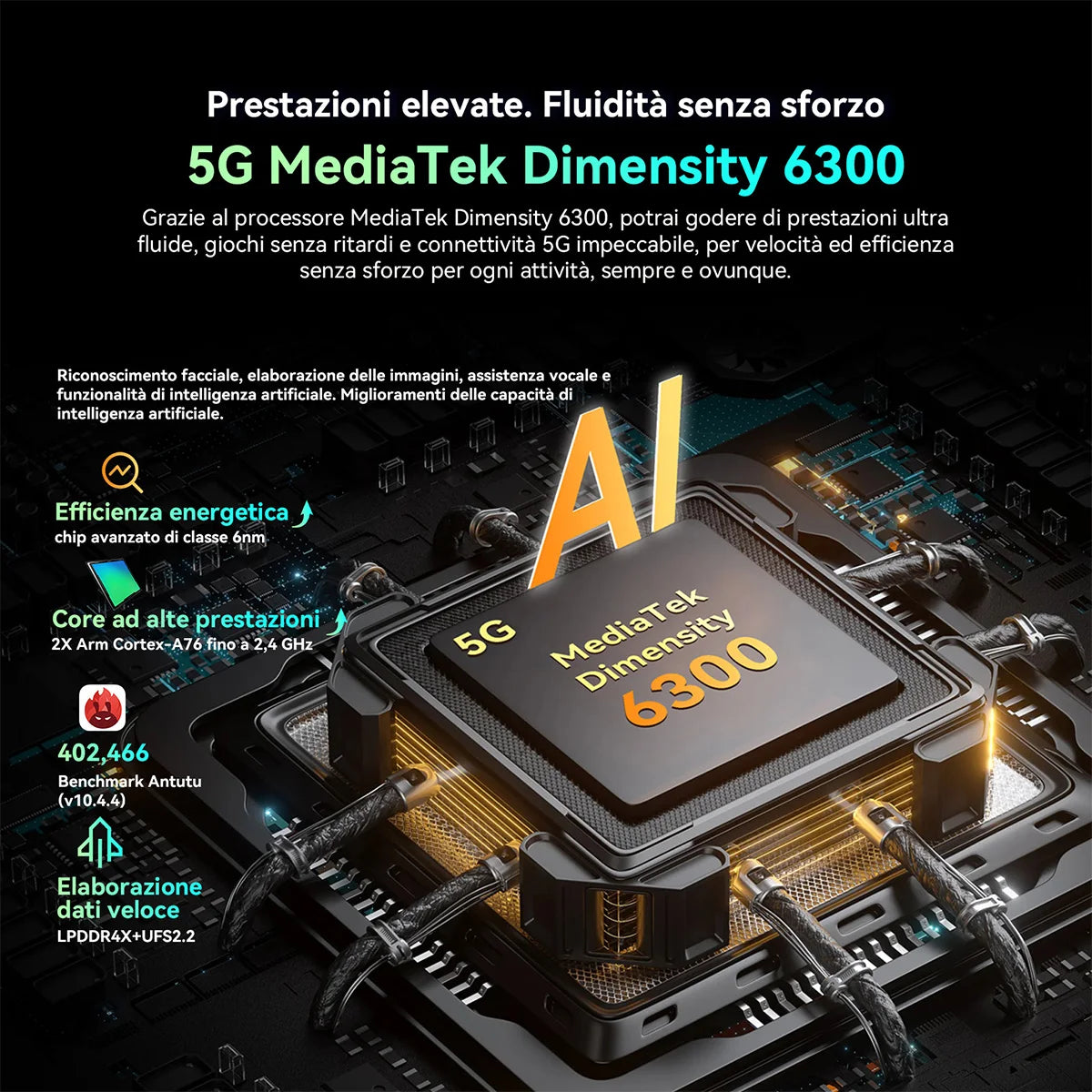 BLACKVIEW BL7000 5G AI Rugged Phone Deepseek GPT Android 15 Smartphone, 6.78" HD+2.4K Display 120Hz, 24(8+16)GB 256GB, 7500Amh