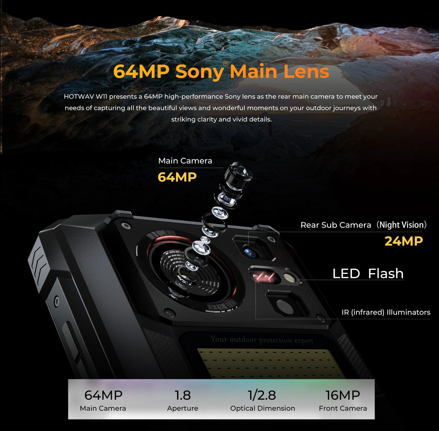 HOTWAV W11 20800mAh 33W Smartphone 12GB(6+6) 256GB 280LM Flashlight 6.6'' FHD+ 24MP Night Vision Rugged cell phone