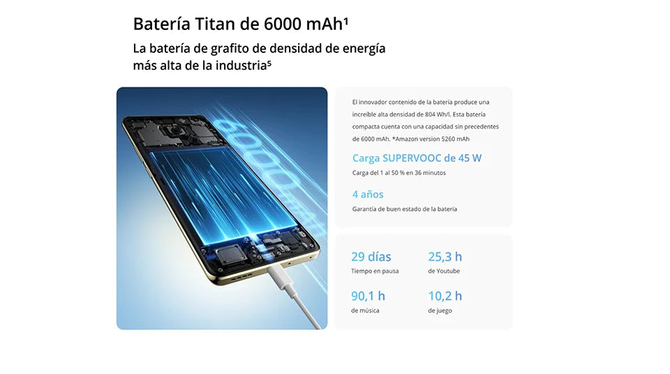 Realme 14 Pro 5G NFC smart phones dimension 7300 Energy 120 Hz 50 MP camera 6000 mAh battery charger not included