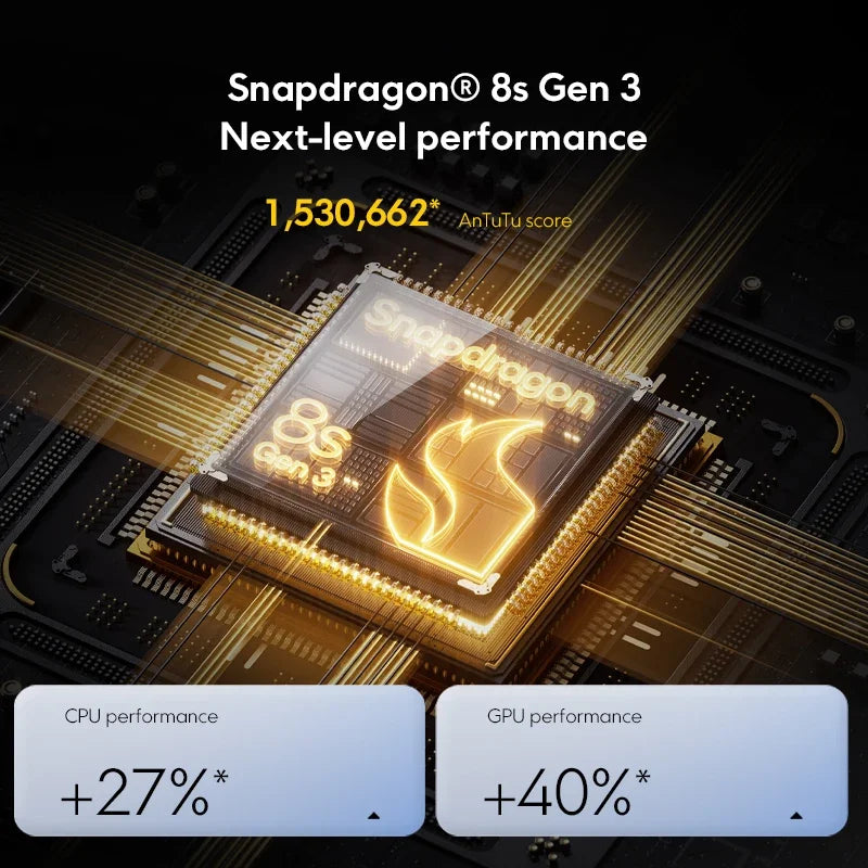 Xiaomi POCO F6 5G 8GB/256GB 12GB/512GB NFC EU Charger Global Version mobile phone