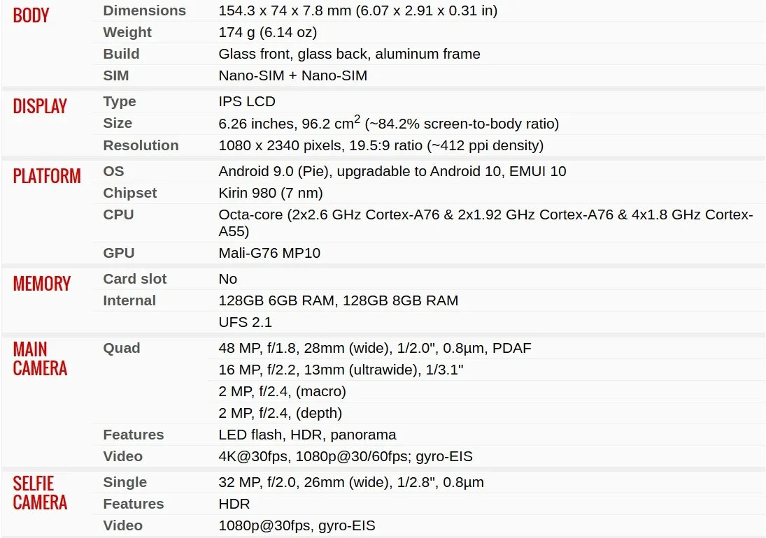 HUAWEI Nova 5T Smartphones Android Google Play Store 48MP Camera 6.26 inch 128GB 256GB ROM Mobile phones 4G Network Cell phone