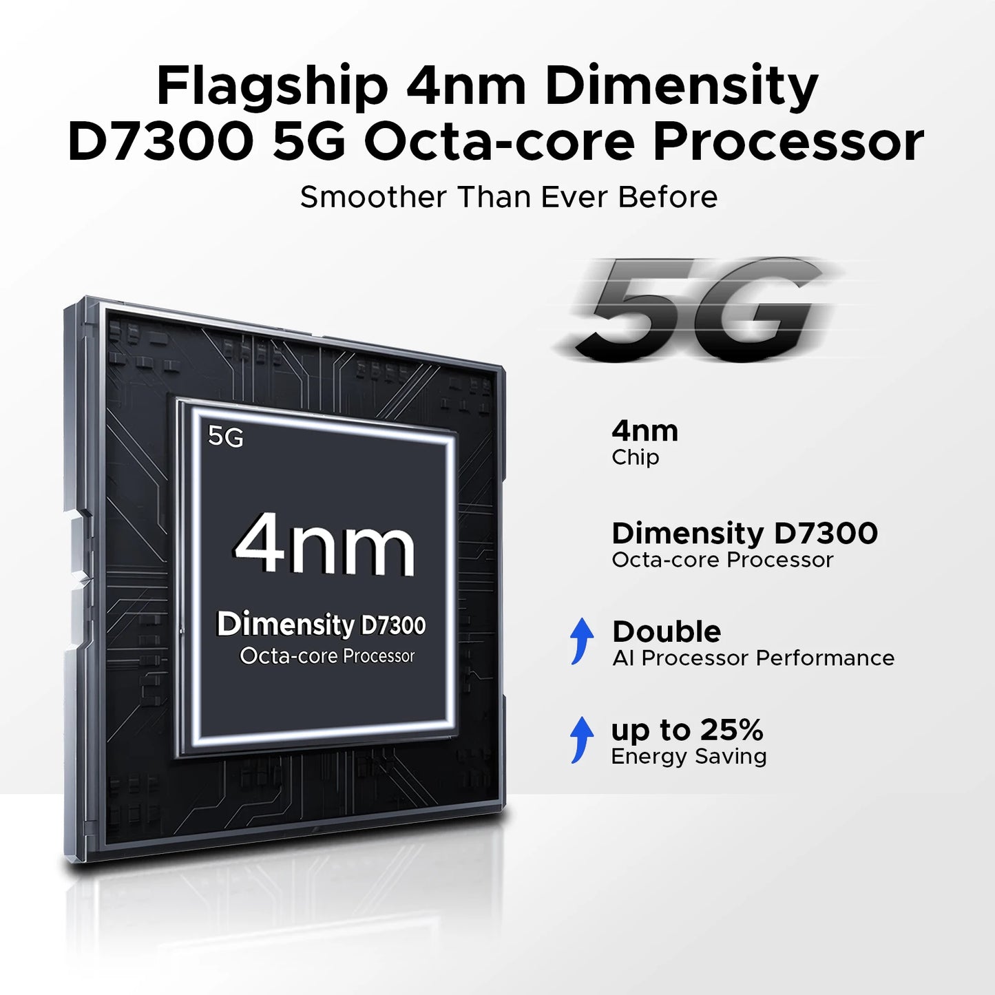 World Premiere DOOGEE S200 Plus 5G AI Rugged Phone Dimensity 7300 1.32" Rear Display 12+512GB 6.72'' 10100mAh Battery Smartphone