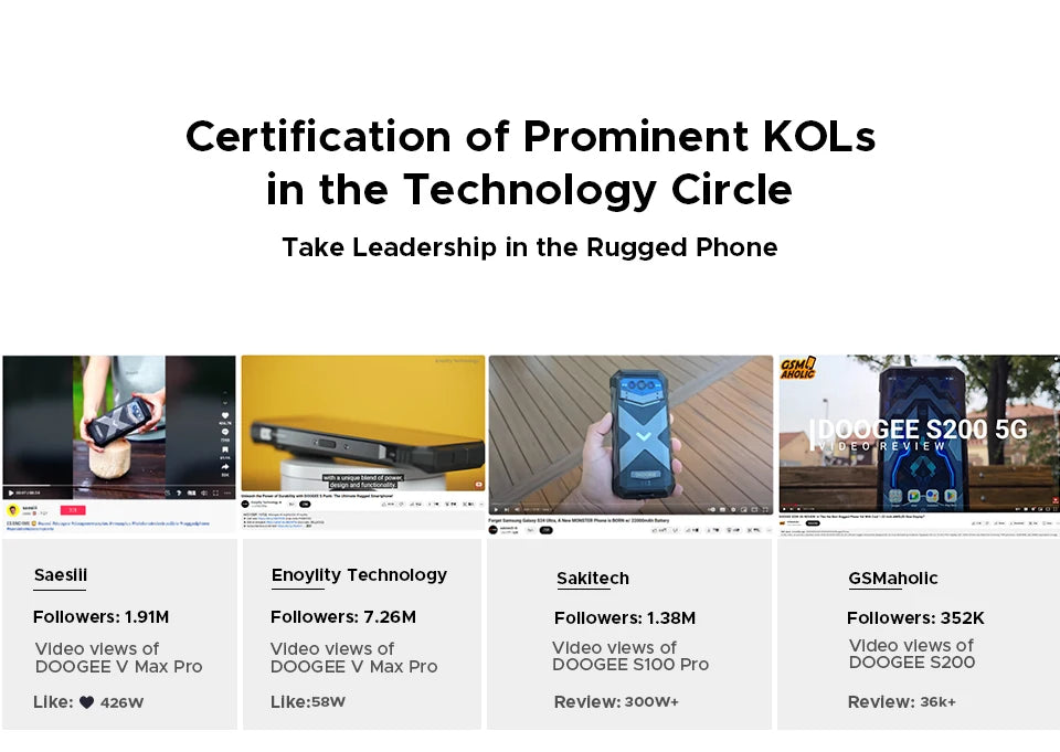 World Premiere DOOGEE S200 Plus 5G AI Rugged Phone Dimensity 7300 1.32" Rear Display 12+512GB 6.72'' 10100mAh Battery Smartphone