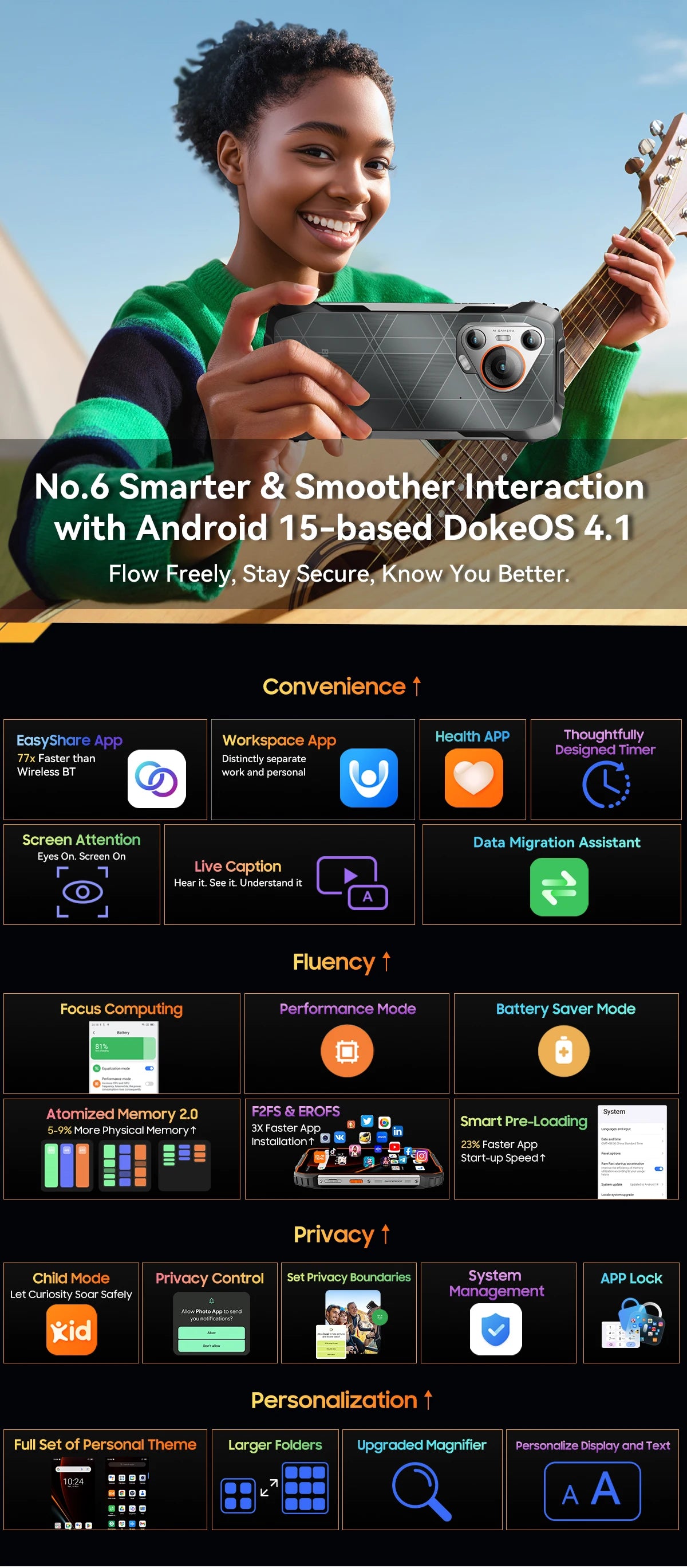 BLACKVIEW BL7000 5G AI Rugged Phone Deepseek GPT Android 15 Smartphone, 6.78" HD+2.4K Display 120Hz, 24(8+16)GB 256GB, 7500Amh