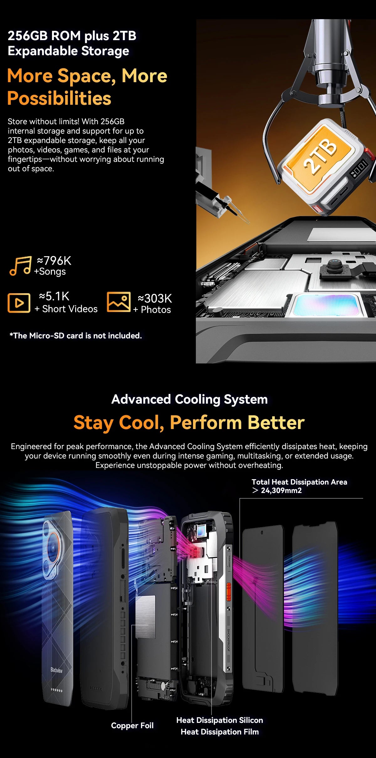 BLACKVIEW BL7000 5G AI Rugged Phone Deepseek GPT Android 15 Smartphone, 6.78" HD+2.4K Display 120Hz, 24(8+16)GB 256GB, 7500Amh