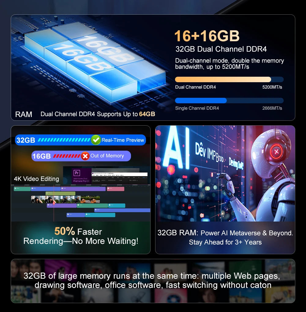 Laptop 16 inch 2.5K 120Hz Intel Core i9-12900HK WiFi 6 32GB RAM 1TB SSD Laptop Windows 11 pro Notebook Office Computer