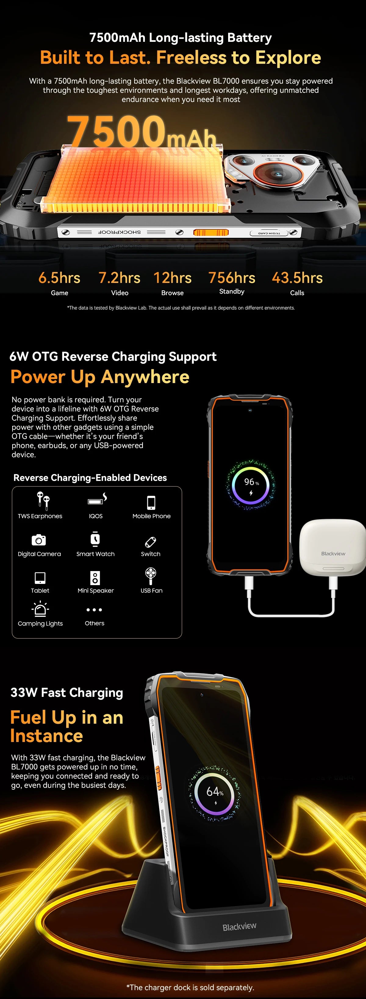 BLACKVIEW BL7000 5G AI Rugged Phone Deepseek GPT Android 15 Smartphone, 6.78" HD+2.4K Display 120Hz, 24(8+16)GB 256GB, 7500Amh