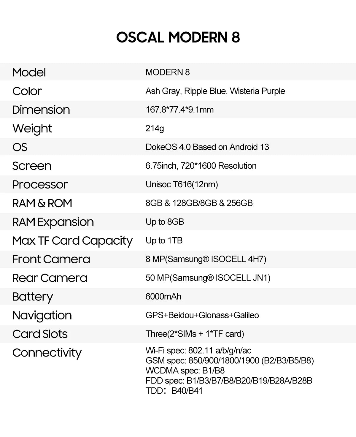 Oscal MODERN 8 Smartphone 6.75 inch Display 8GB+128GB/256GB,50MP Rear Camera Mobile Phone 18W Fast Charging 6000mAh