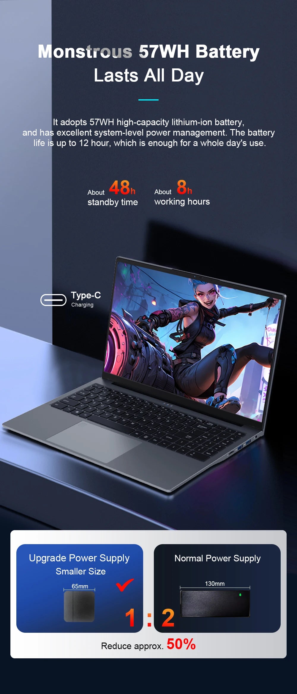 Ninkear A15 PLUS Laptop 15.6" IPS FHD AMD Ryzen 7 5825U Notebook 32G DDR4 3200Mhz+1TB PCI-E 57Wh Battery Windows 11 PRO Computer