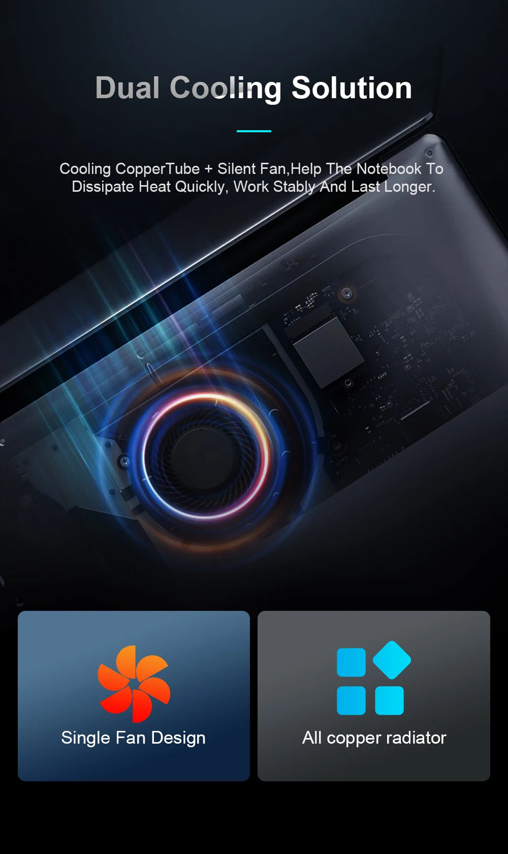 Ninkear A15 PLUS Laptop 15.6" IPS FHD AMD Ryzen 7 5825U Notebook 32G DDR4 3200Mhz+1TB PCI-E 57Wh Battery Windows 11 PRO Computer