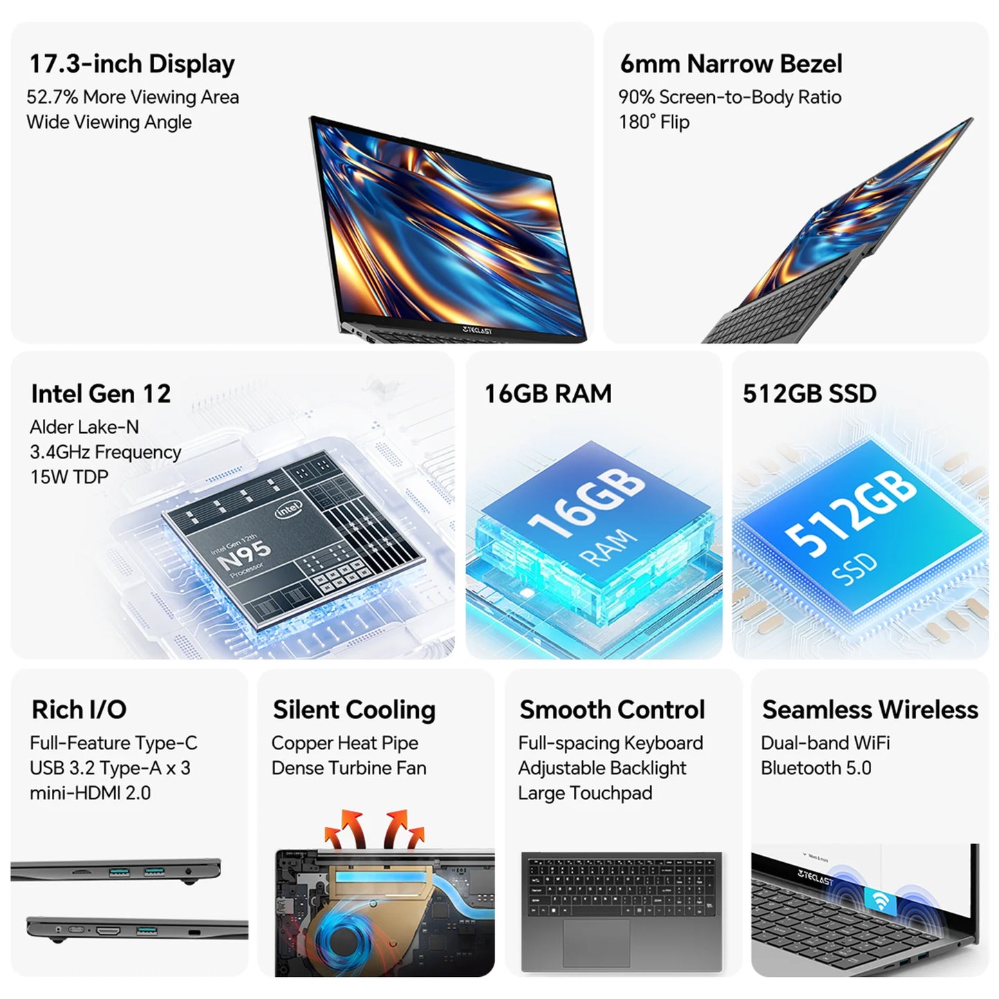 Teclast F17Plus 17.3 inch Laptop Intel N95 16GB RAM 512GB SSD Windows 11 Notebook 180° Flip Computer Backlit Keyboard mini-HDMI