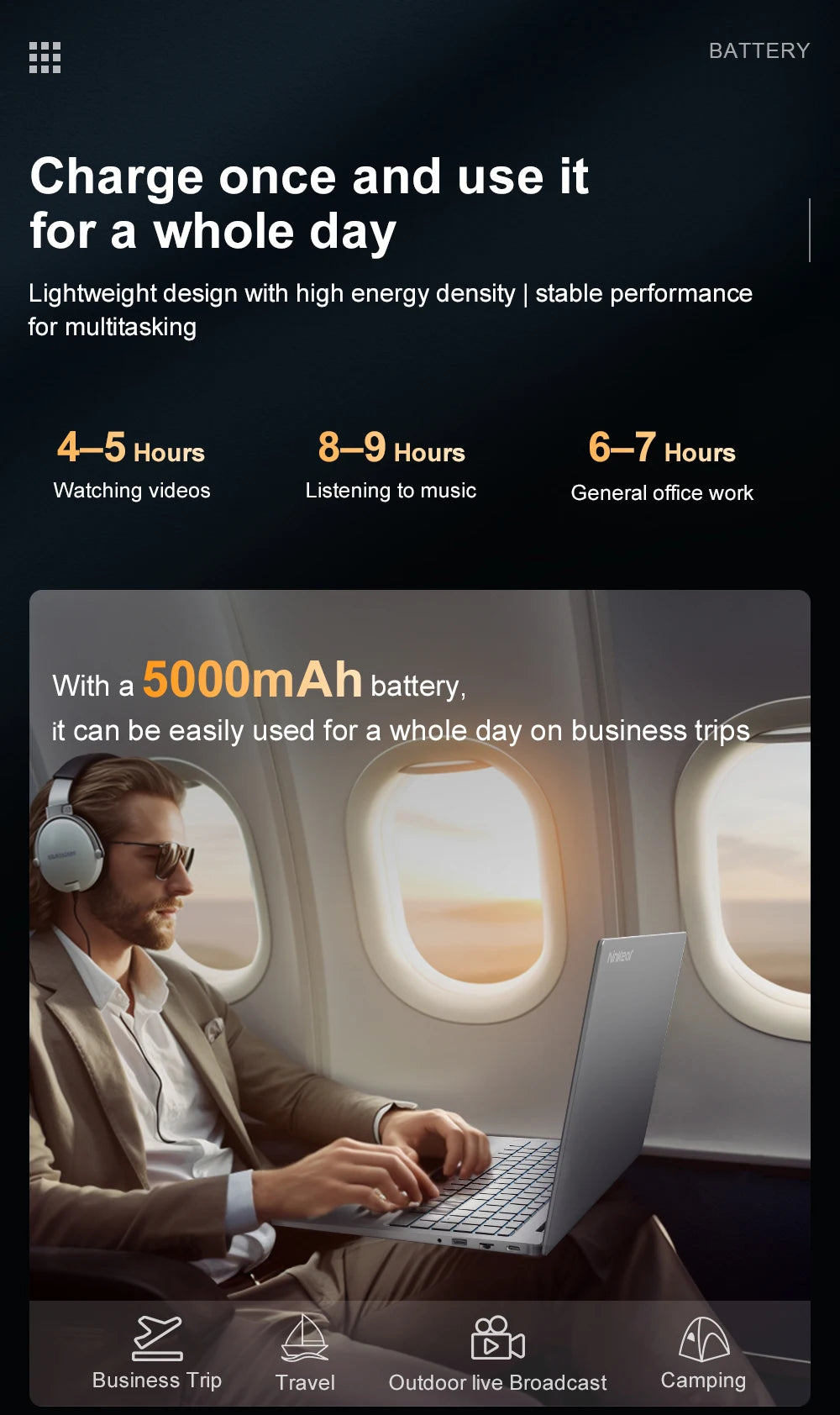 Laptop 16 inch 2.5K 120Hz Intel Core i9-12900HK WiFi 6 32GB RAM 1TB SSD Laptop Windows 11 pro Notebook Office Computer