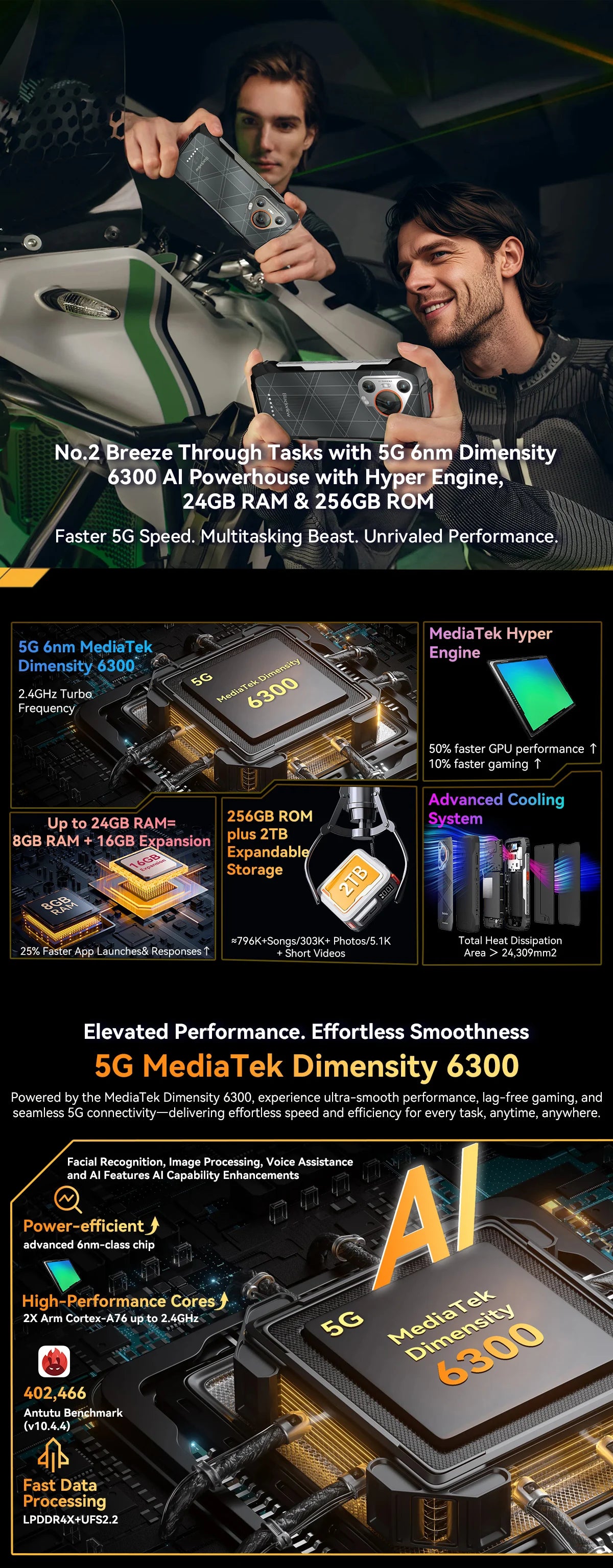 BLACKVIEW BL7000 5G AI Rugged Phone Deepseek GPT Android 15 Smartphone, 6.78" HD+2.4K Display 120Hz, 24(8+16)GB 256GB, 7500Amh