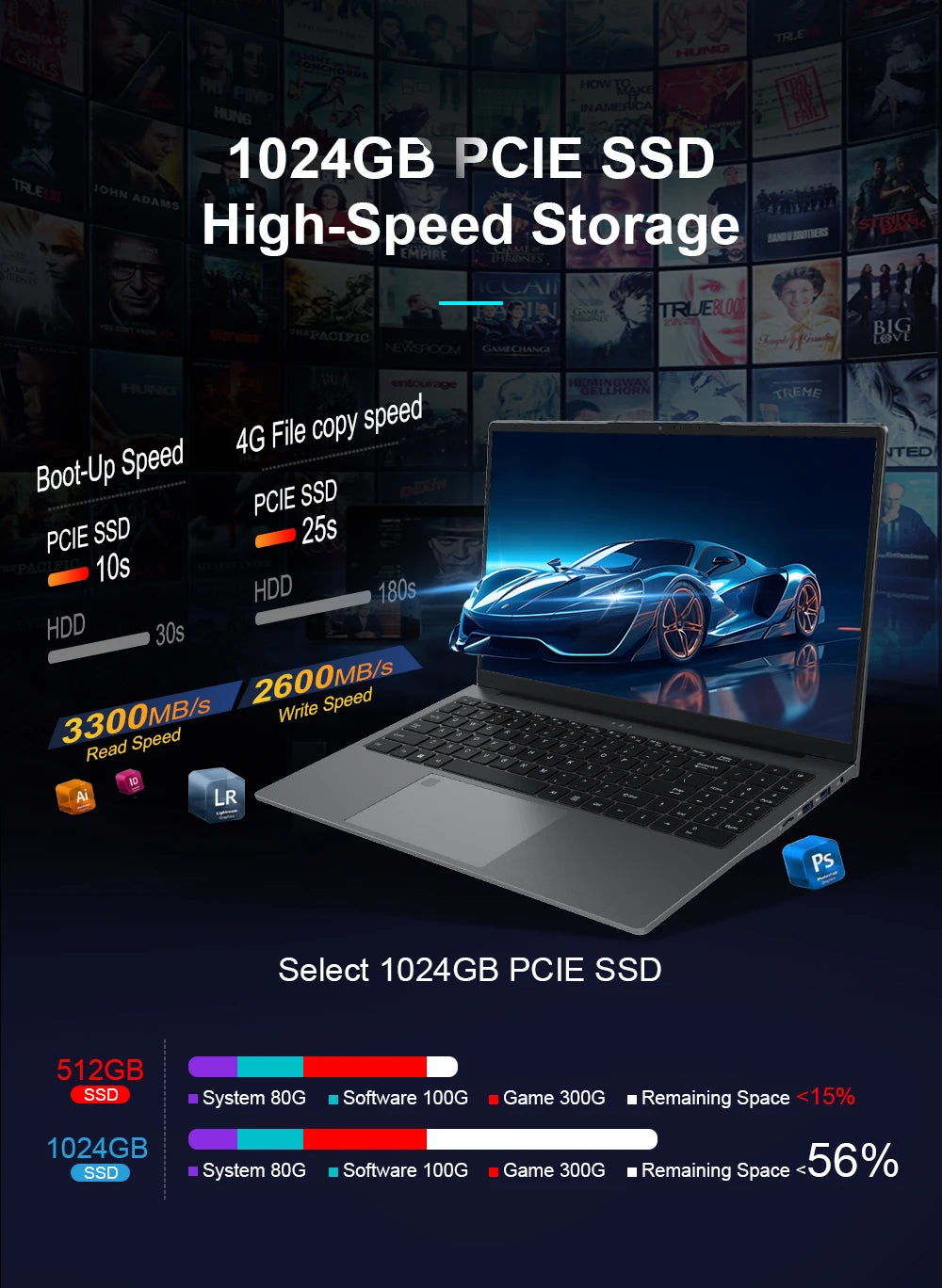 Ninkear A15 PLUS Laptop 15.6" IPS FHD AMD Ryzen 7 5825U Notebook 32G DDR4 3200Mhz+1TB PCI-E 57Wh Battery Windows 11 PRO Computer