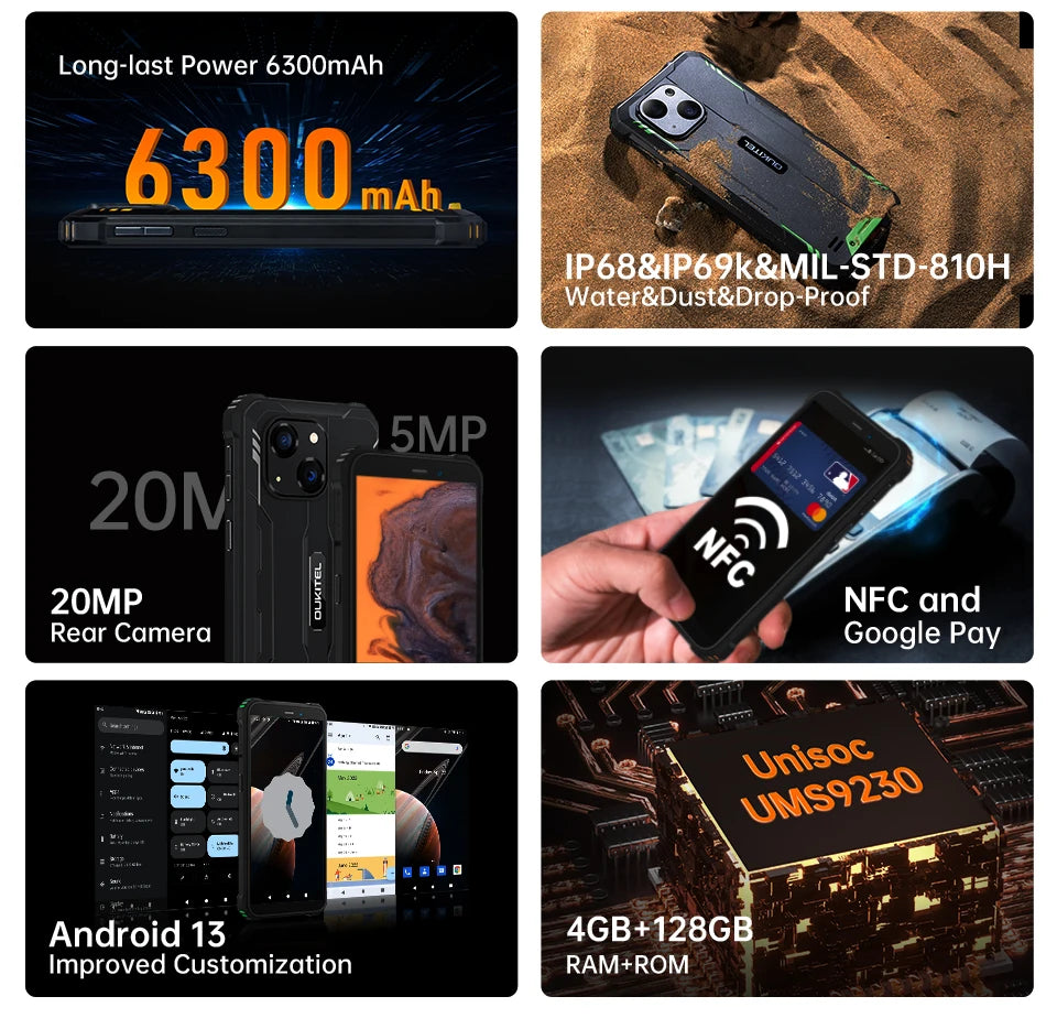 OUKITEL WP32 12GB(4+8) 128GB Mobile Phone IP68, Octa-Core, 6.0" HD+, Unbreakable Smartphone 6300mAh Android 13
