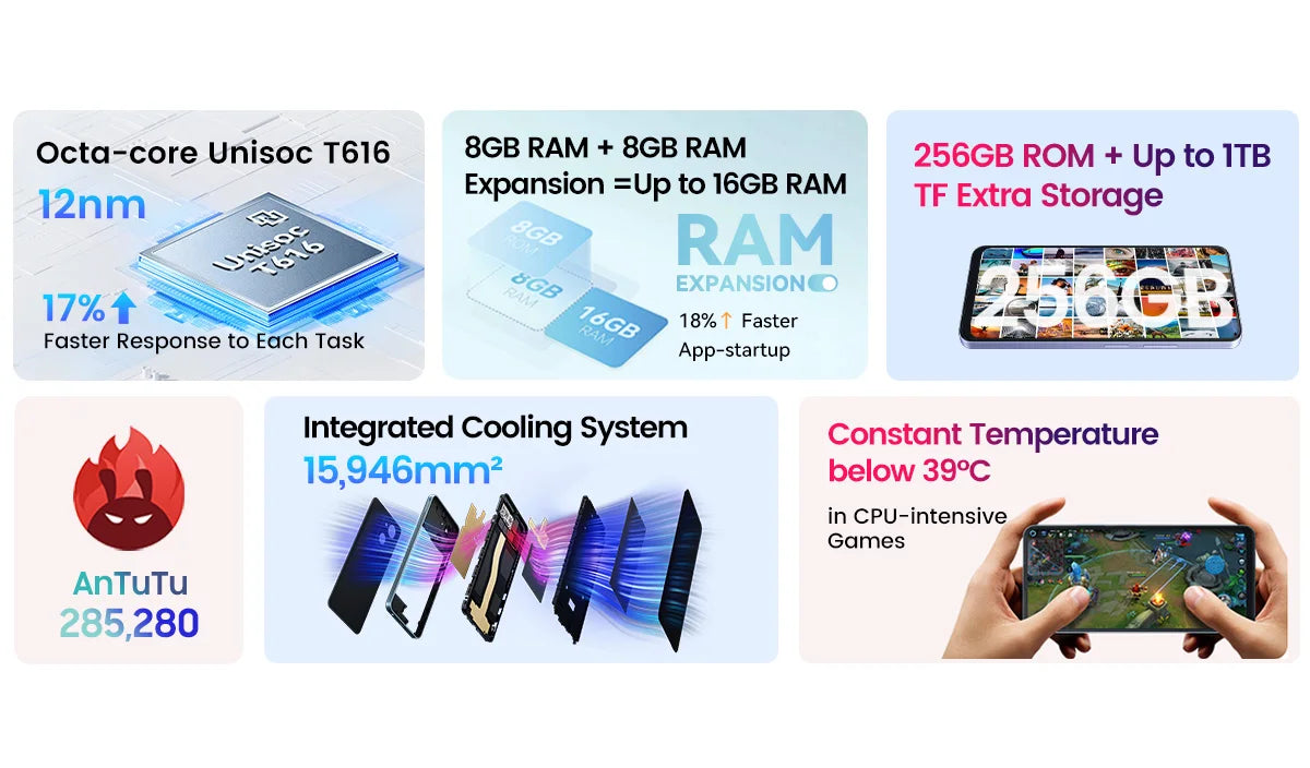 Oscal MODERN 8 Smartphone 6.75 inch Display 8GB+128GB/256GB,50MP Rear Camera Mobile Phone 18W Fast Charging 6000mAh