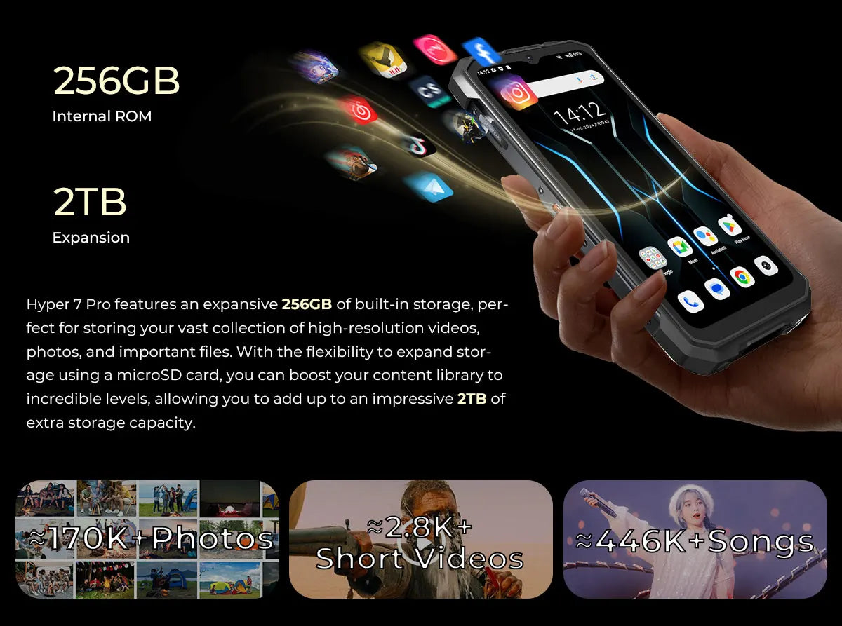 HOTWAV Hyper 7 Pro 36GB(16+20) 256GB 5G Smartphone 200MP 6.6'' FHD+ 120Hz 10800mAh 33W Android 14 Rugged Cell Phone