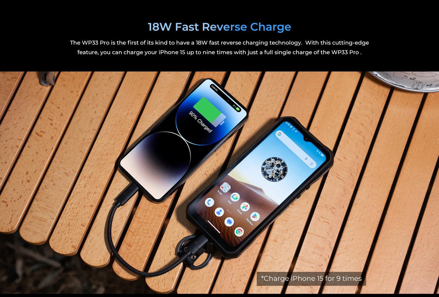 Oukitel WP33 Pro 5G Rugged Smartphone 6.6" FHD+ Cell Phone 24GB 256GB Mobile Phone 64MP Camera 22000mAh 33W Cellphon