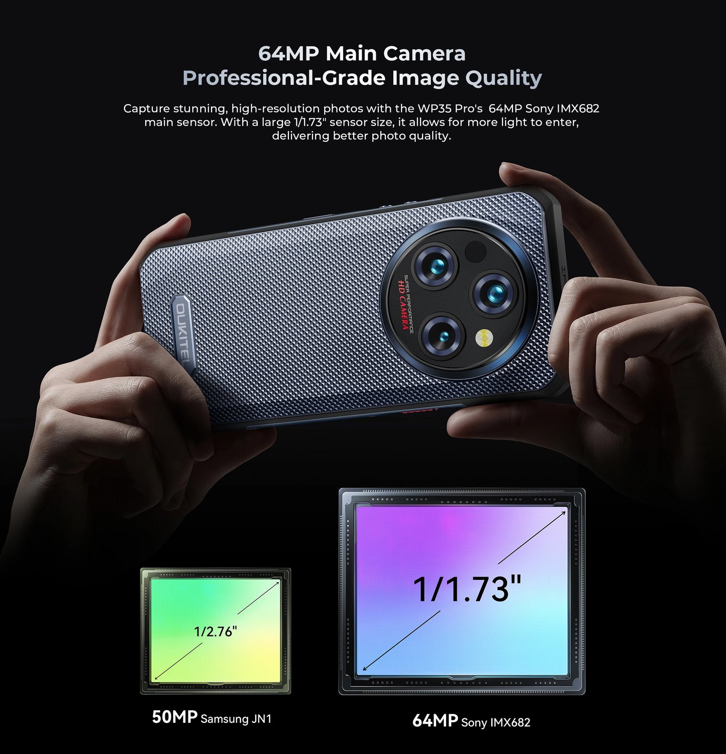 Oukitel WP35 PRO 5G Rugged Smartphone 11000mAh MediaTek Dimensity 6300 36GB 512GB 6.6" 2.4K Display 64MP Camera 33W Cell Phone