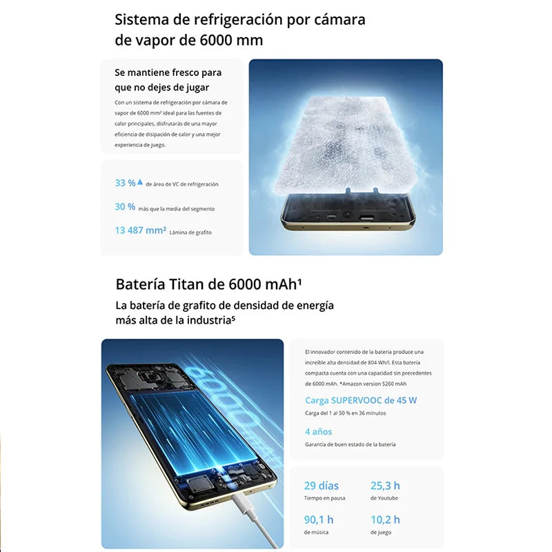 Realme 14 Pro 5G NFC smart phones dimension 7300 Energy 120 Hz 50 MP camera 6000 mAh battery charger not included