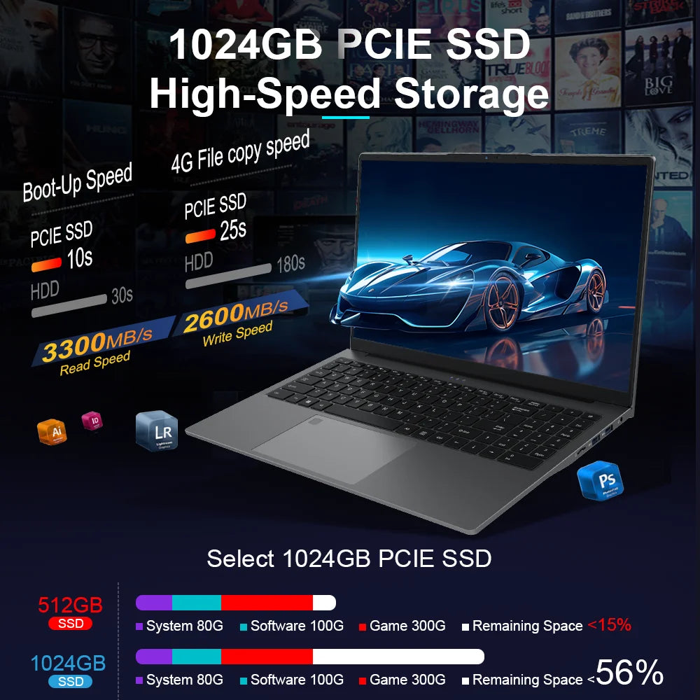 Ninkear A15 PLUS Laptop 15.6" IPS FHD AMD Ryzen 7 5825U Notebook 32G DDR4 3200Mhz+1TB PCI-E 57Wh Battery Windows 11 PRO Computer