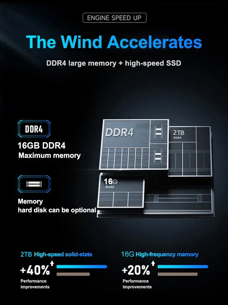 15.6 inch Intel Core I7 6500U Windows 11 Pro Laptop Computer 16GB DDR4 512GB 1TB SSD Portable Notebook PC Gamer Gaming Laptops