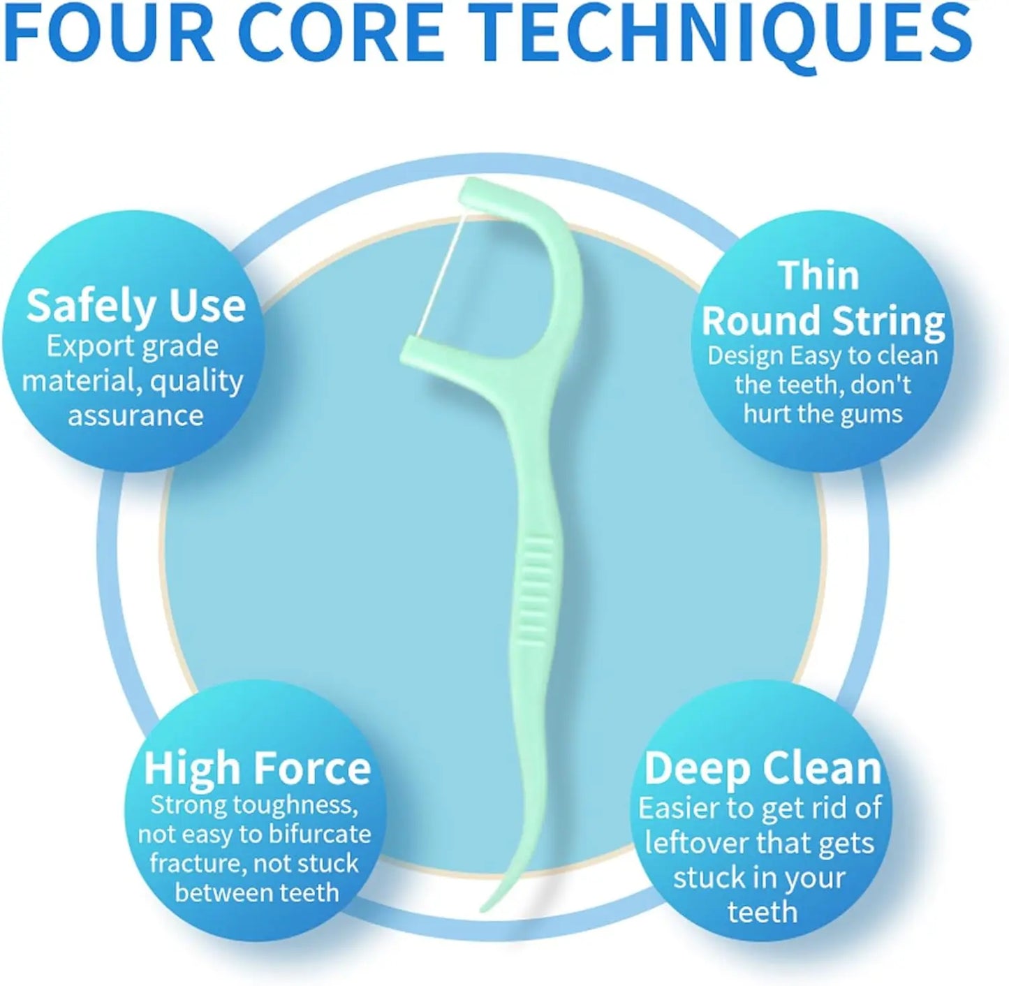 100 Count Dental Flossers Mint Gentle Clean Soft Floss With Superior Strength Cleaning Between Teeth Dental Floss Picks