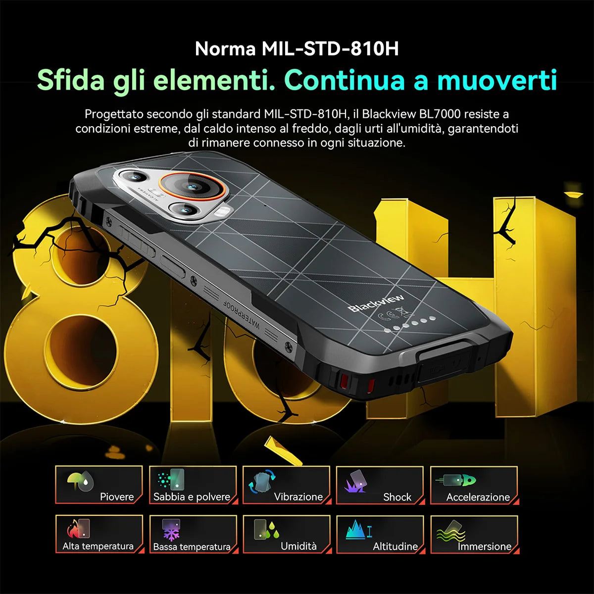 BLACKVIEW BL7000 5G AI Rugged Phone Deepseek GPT Android 15 Smartphone, 6.78" HD+2.4K Display 120Hz, 24(8+16)GB 256GB, 7500Amh