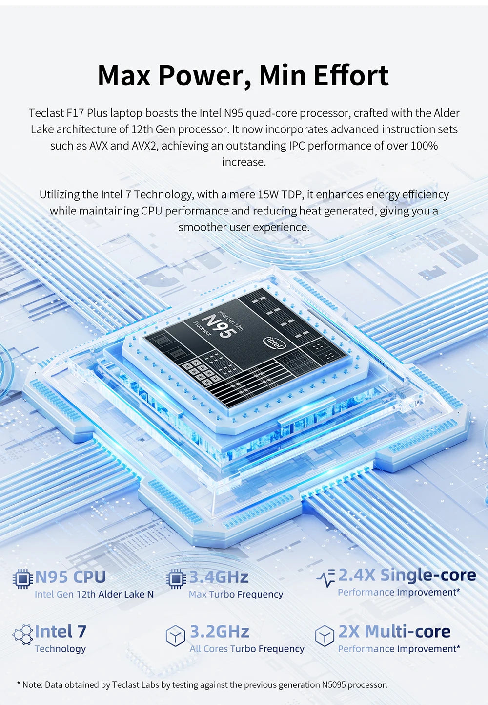 Teclast F17 Plus Laptop 17.3 inch Intel N95 Computer 16GB RAM 512GB SSD Windows 11 Pro 180° Flip Laptops mini-HDMI USB3.2 Type-C
