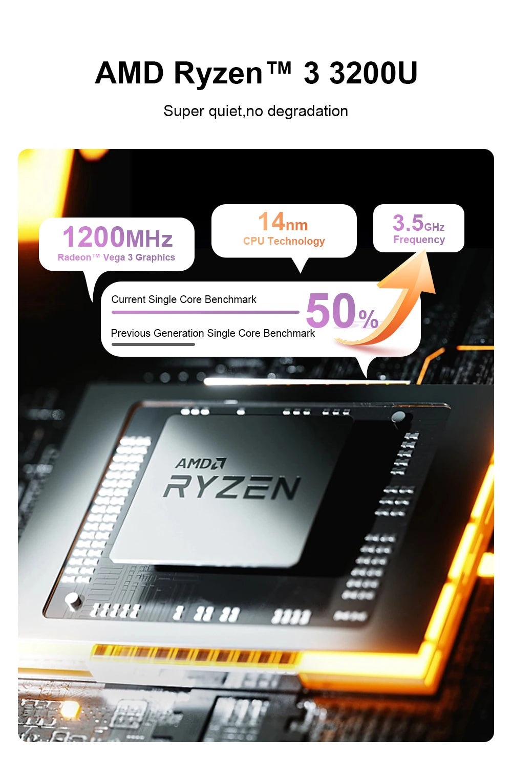 Ninkear YBOOK15 Laptop AMD Ryzen 3 3200U 15.6 Inch 360° Flip FHD IPS 1920*1080 Touchscreen 16G+512GB Backlit Keyboard Windows 11