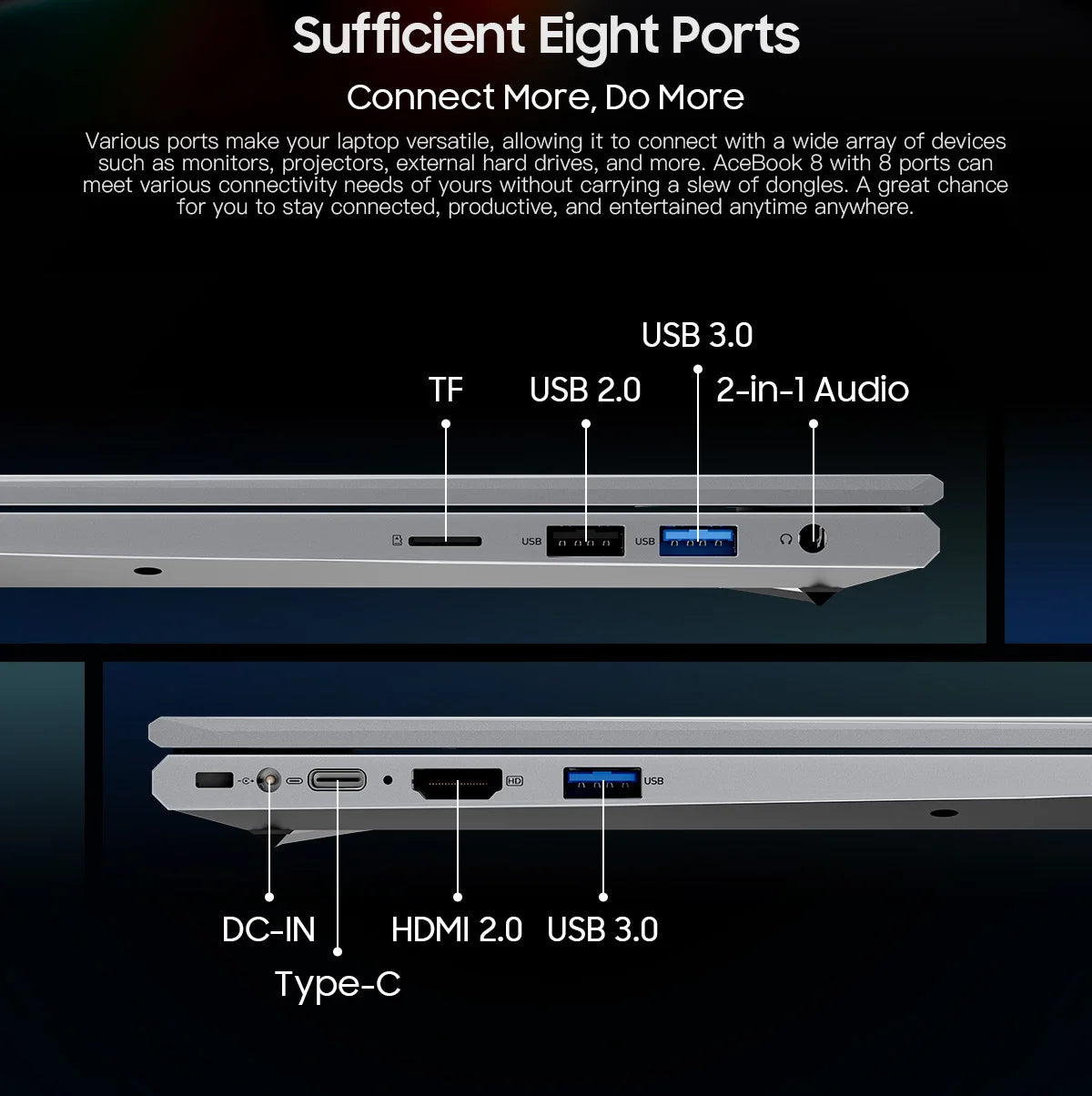 Blackview AceBook 8 Laptop 15.6" 12th Gen Intel Alder Lake N97 16GB RAM 512GB SSD + expansion up to 1TB Windows 11 Home 15.6"