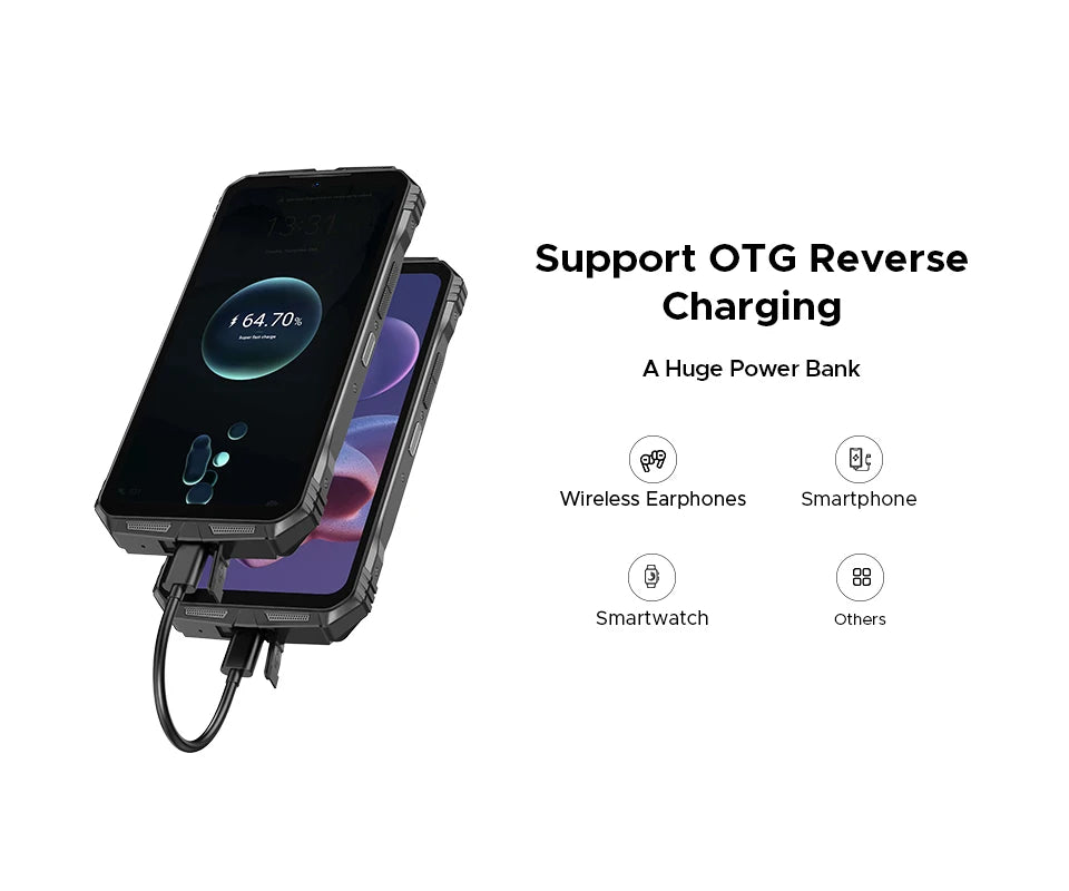 DOOGEE S118 Pro 5G Rugged Phone dimension 7050 6.6 ''FHD 120Hz 8GB RAM 512GB ROM 10800mAh Battery Cell Phone NFC Mobilephones