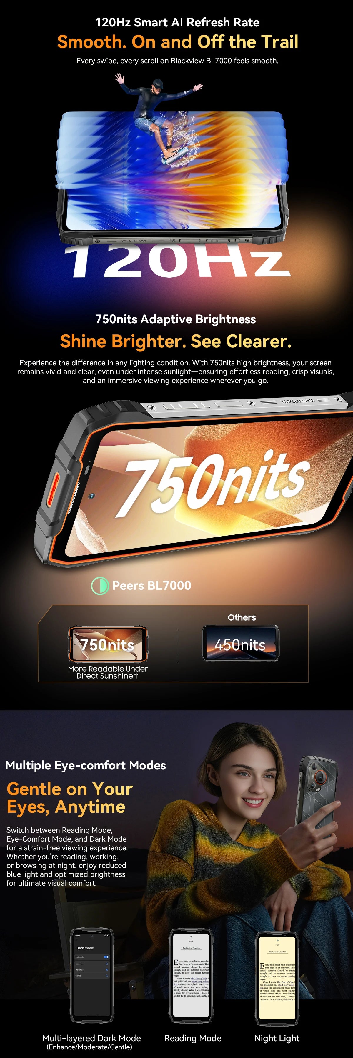 BLACKVIEW BL7000 5G AI Rugged Phone Deepseek GPT Android 15 Smartphone, 6.78" HD+2.4K Display 120Hz, 24(8+16)GB 256GB, 7500Amh