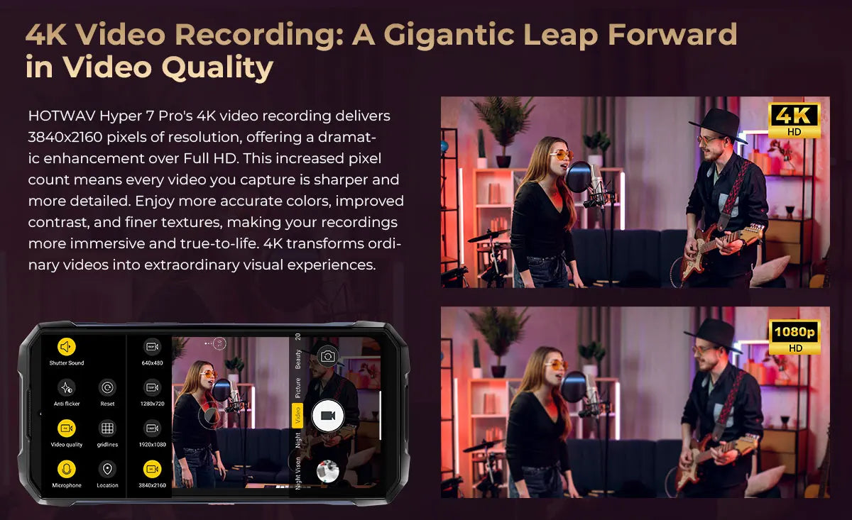 HOTWAV Hyper 7 Pro 36GB(16+20) 256GB 5G Smartphone 200MP 6.6'' FHD+ 120Hz 10800mAh 33W Android 14 Rugged Cell Phone